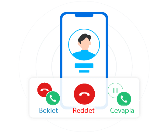 how does call waiting work