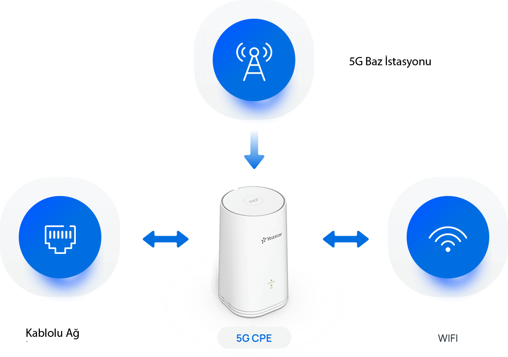 embrace resilience and uptime img 1