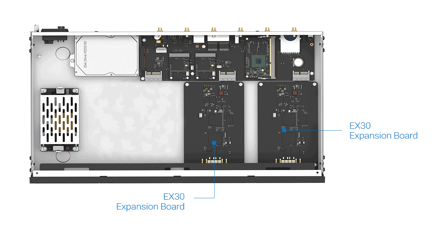 s300 voip