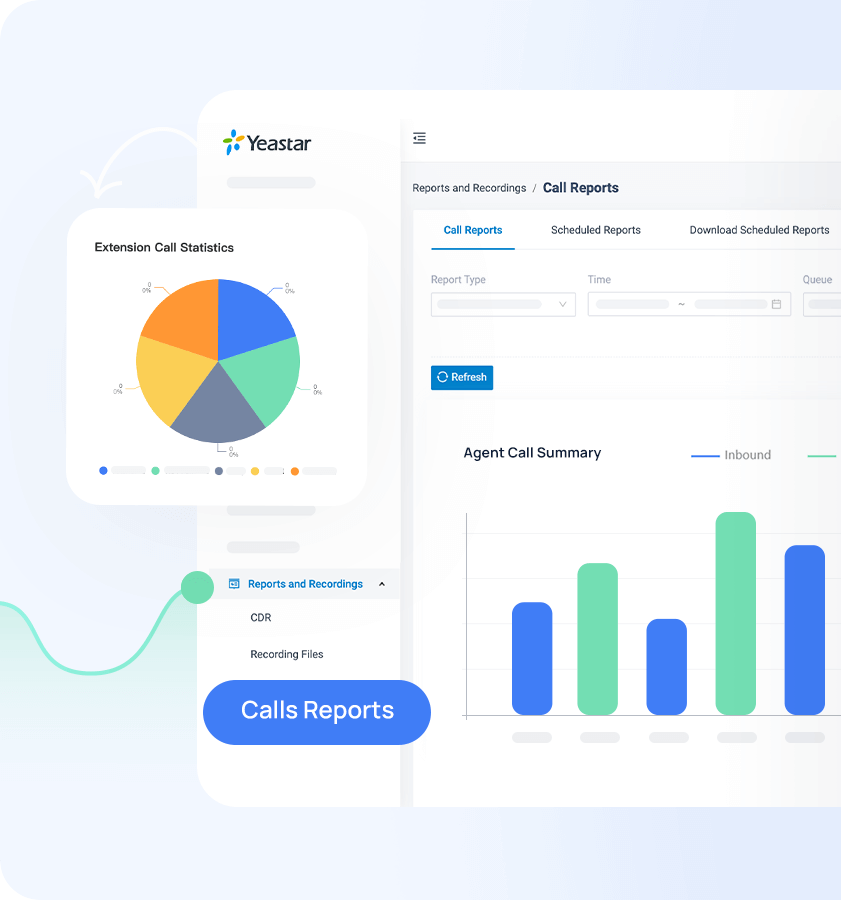 stronger data wasier management img