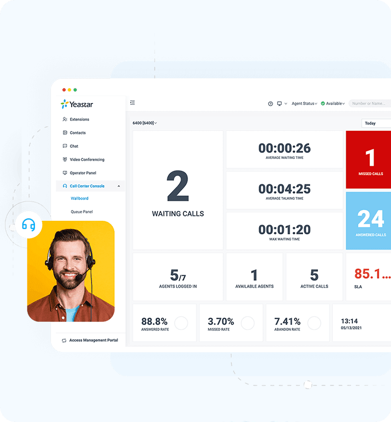 call-center-wallboard-interface