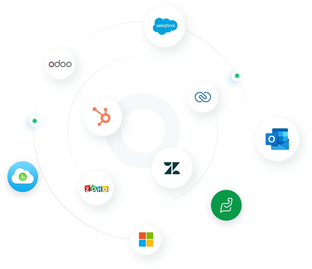 integrate then automate img