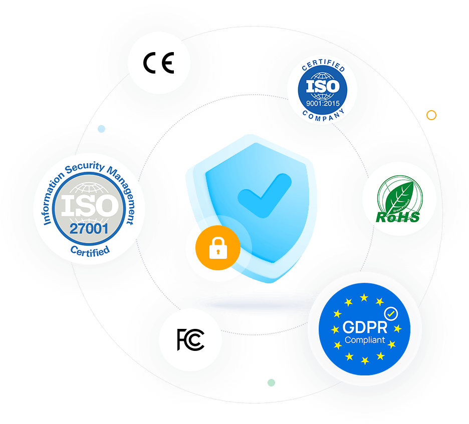 compiance and privacy img