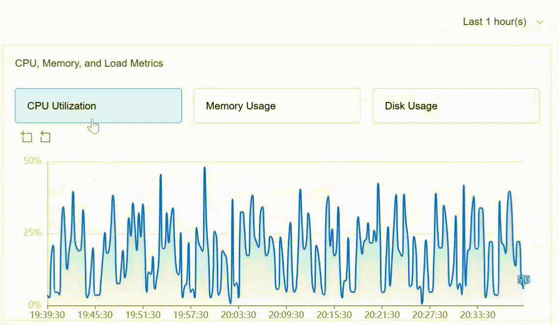 cpu memory
