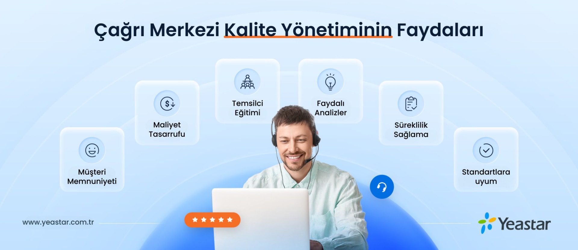 cagri merkezi kalite yonetiminin faydalari ve daha fazlasi