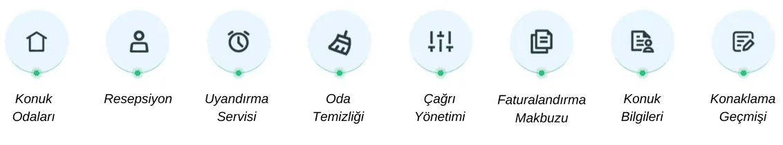 temel ozellikler ve avantajlar