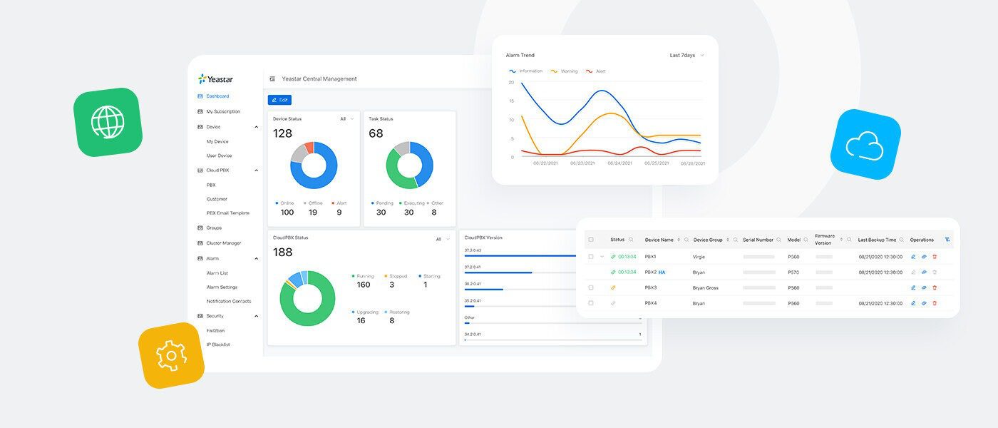 ycm interface