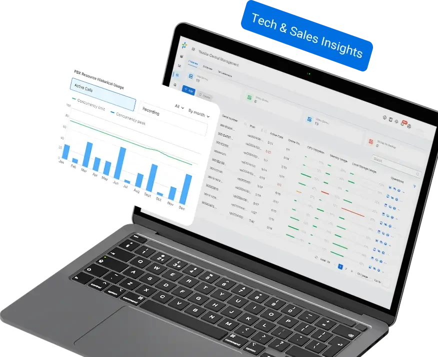 remote management img 5